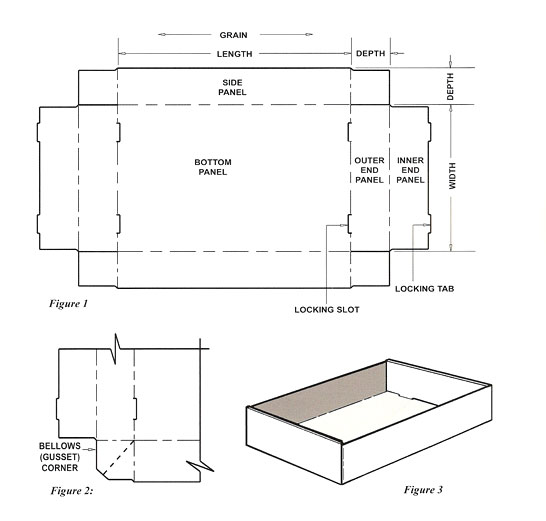 Custom Cardboard Boxes 1 Lid and Base Rigid Design Gift Box